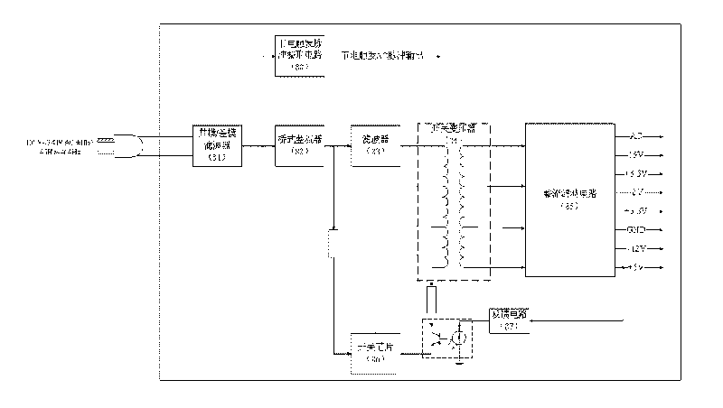 Circuit of digital storage oscillograph