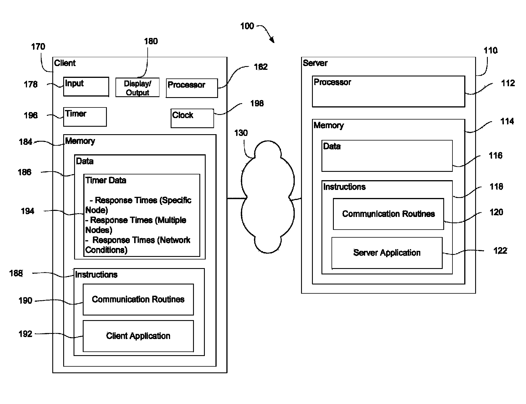 System and method of reducing latency using adaptive retransmission timeouts