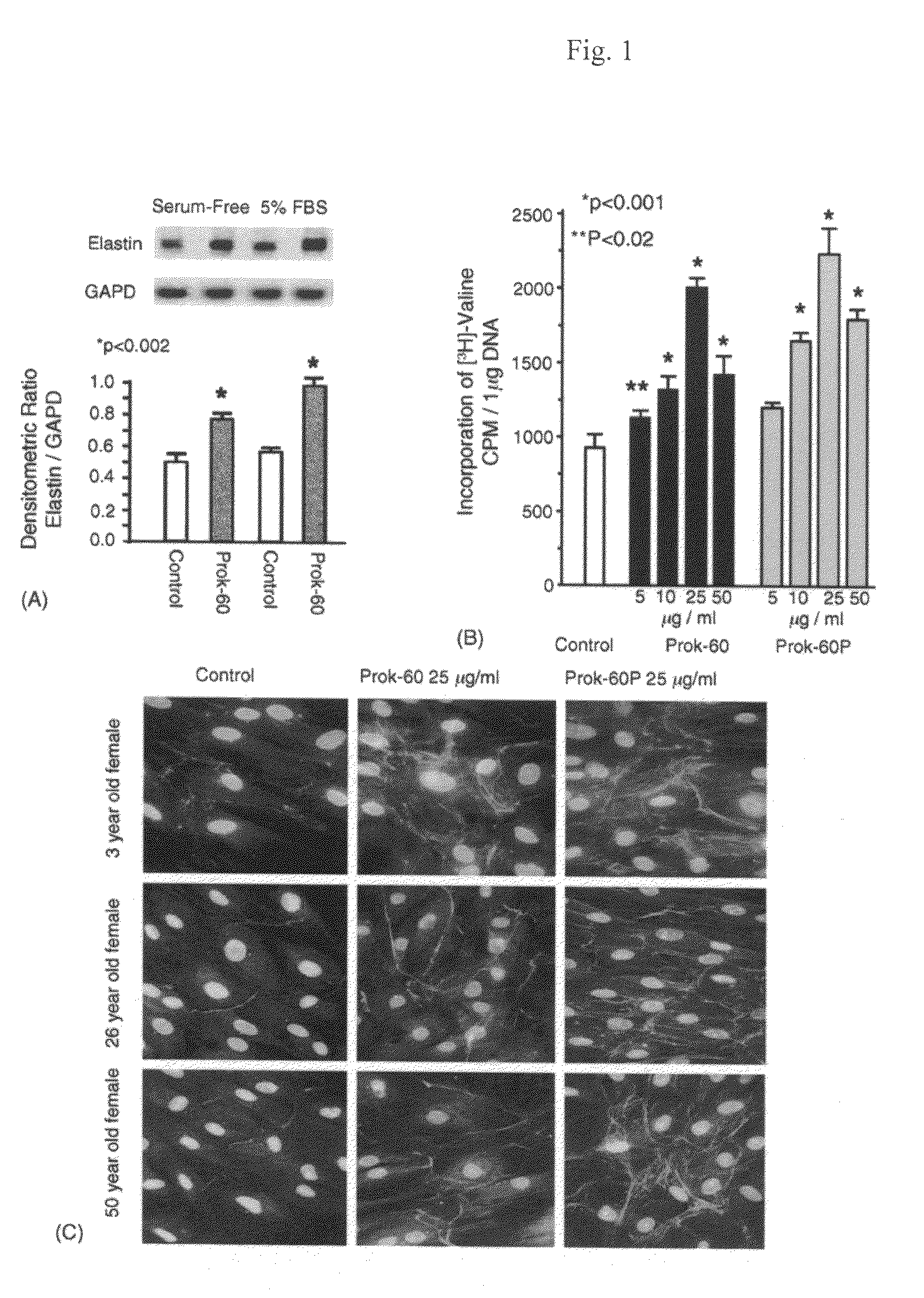 Elastin producing fibroblast formulations and methods of using the same