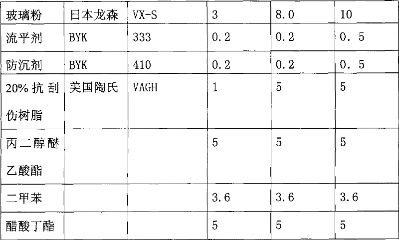 Polyurethane transparent matt topcoat, preparation method and use method thereof