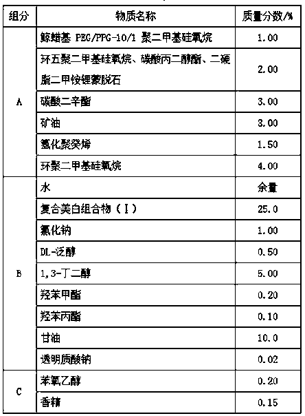 A kind of compound whitening composition and preparation method