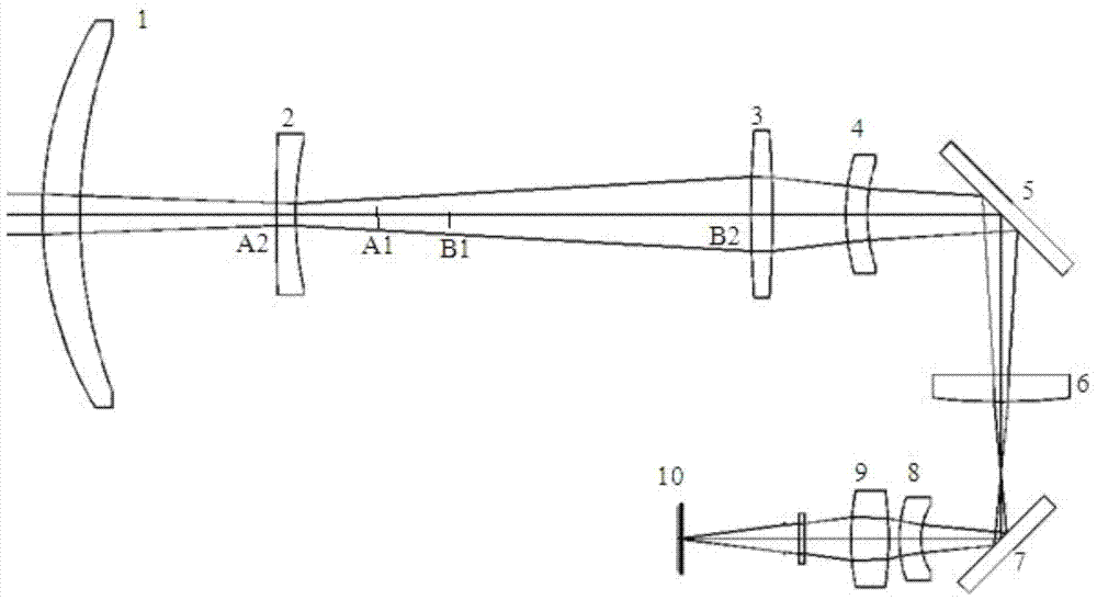 Two-component three-field infrared optical system and field conversion method thereof