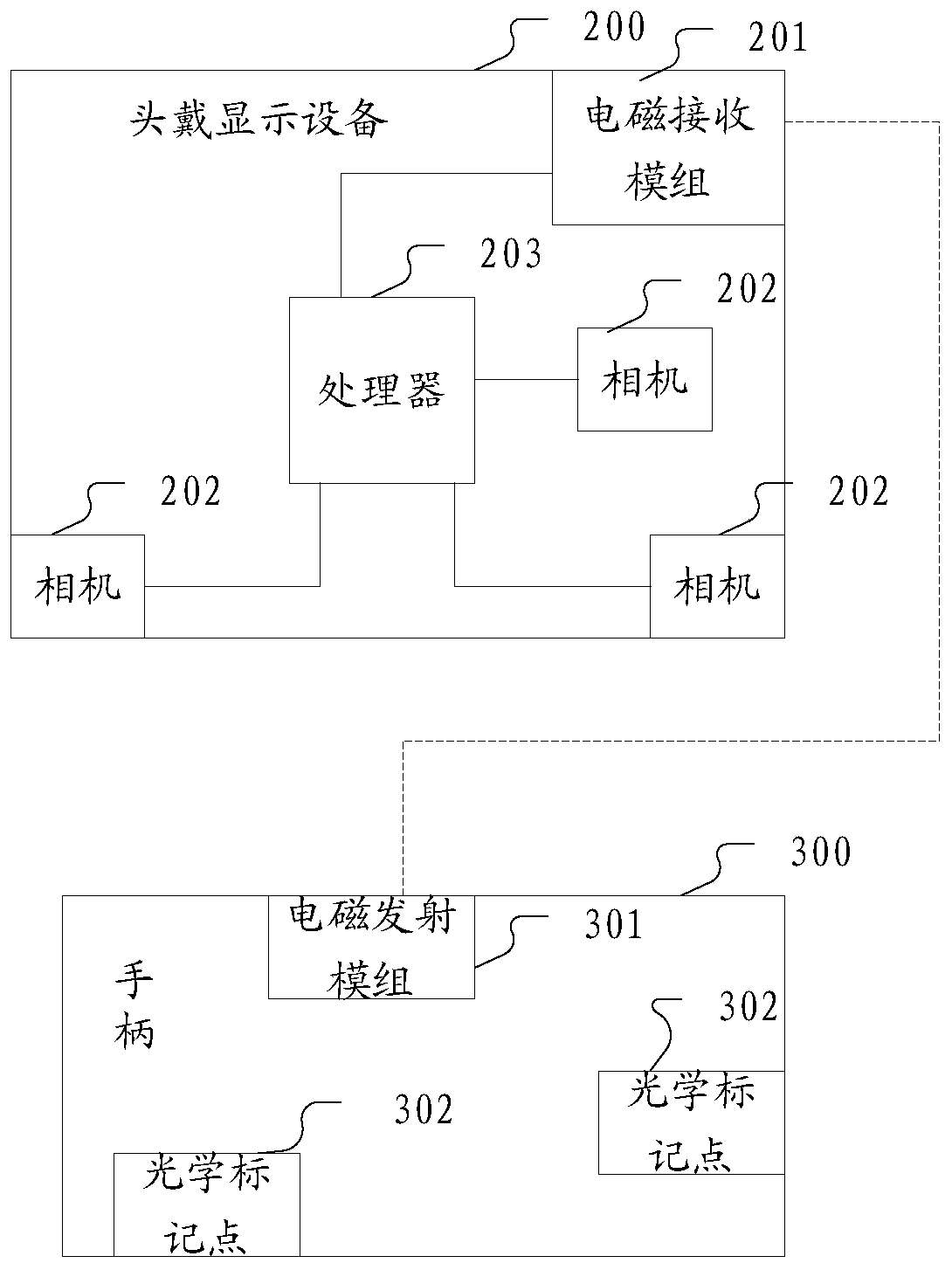 Handle positioning method, head-mounted display device and storage medium