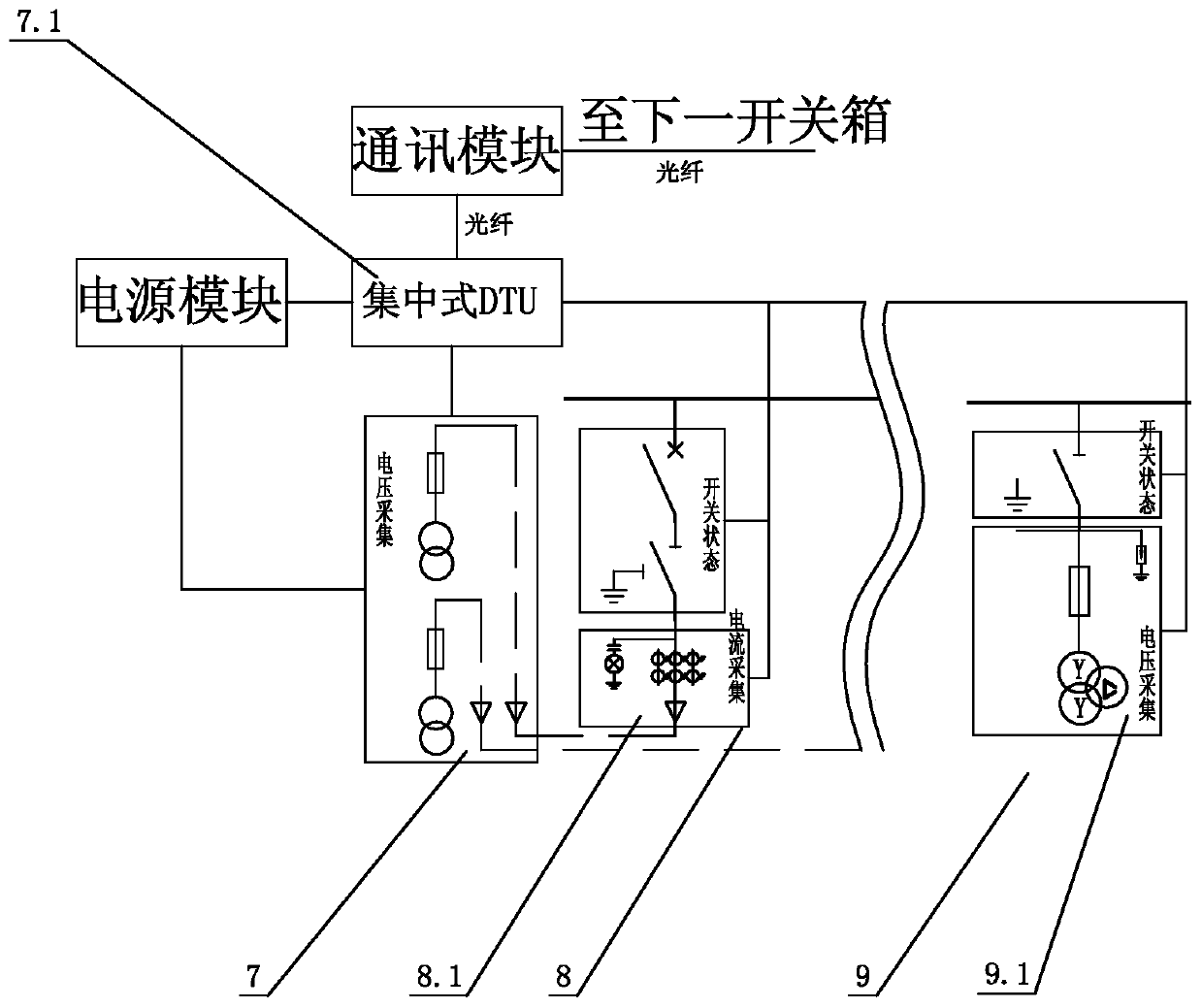 Intelligent outdoor switch box and closed-loop I-shaped power distribution network thereof