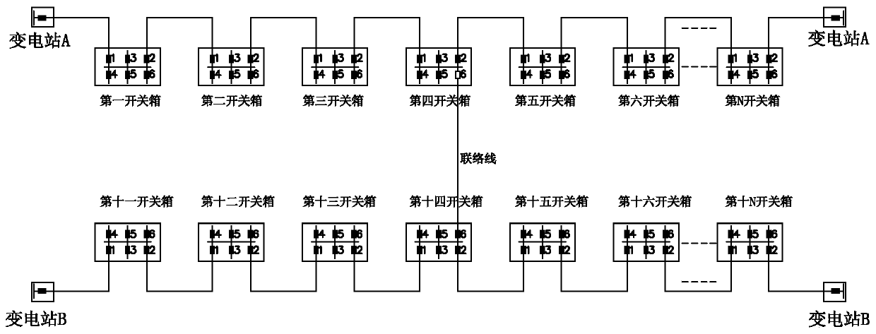 Intelligent outdoor switch box and closed-loop I-shaped power distribution network thereof