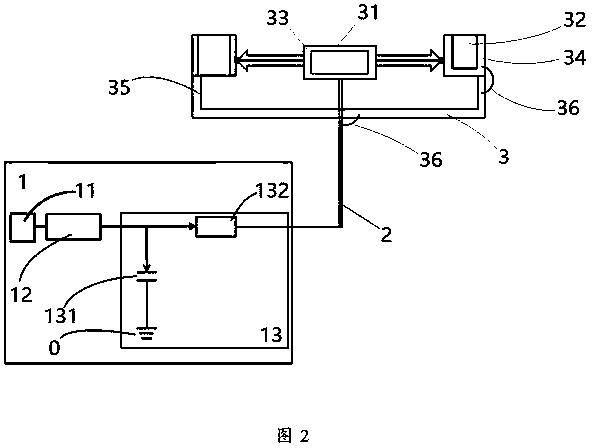 A kind of anti-electromagnetic method of tethered UAV and anti-electromagnetic structure of tethered UAV