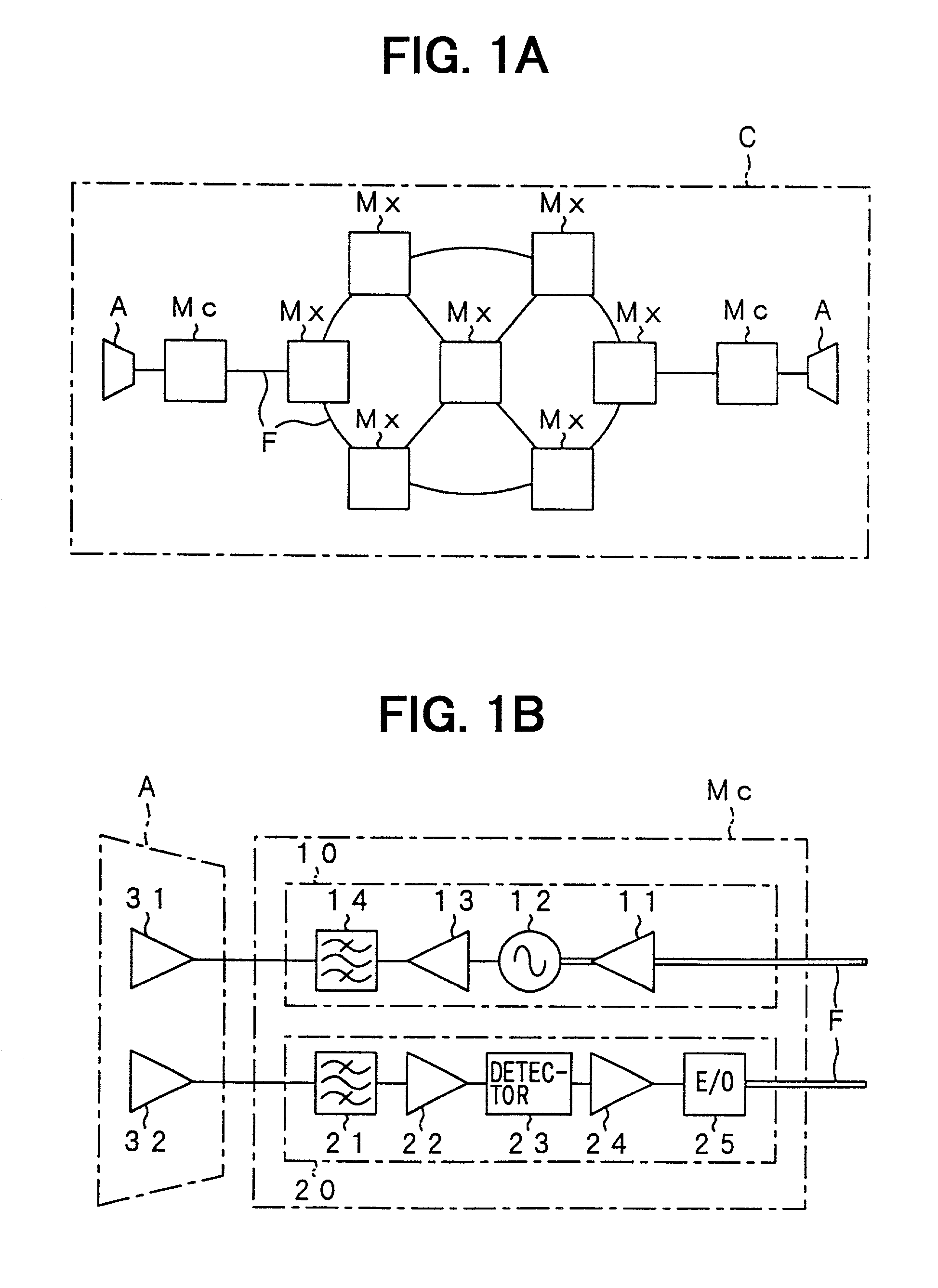 Communication system including a wire network linked with another network via radio waves