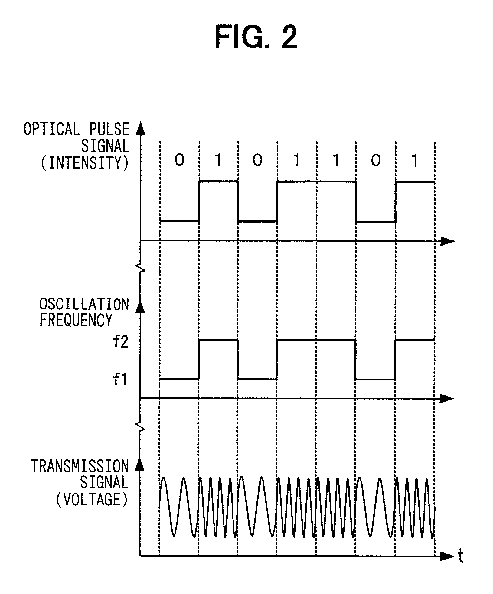 Communication system including a wire network linked with another network via radio waves