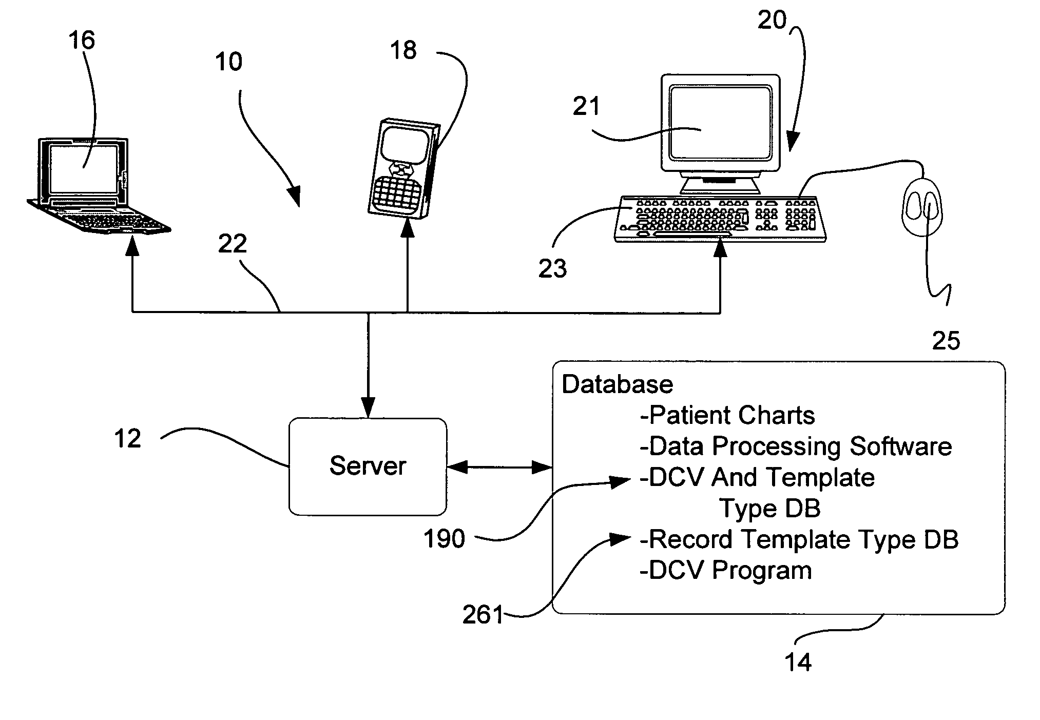 Data tagging and report customization method and apparatus