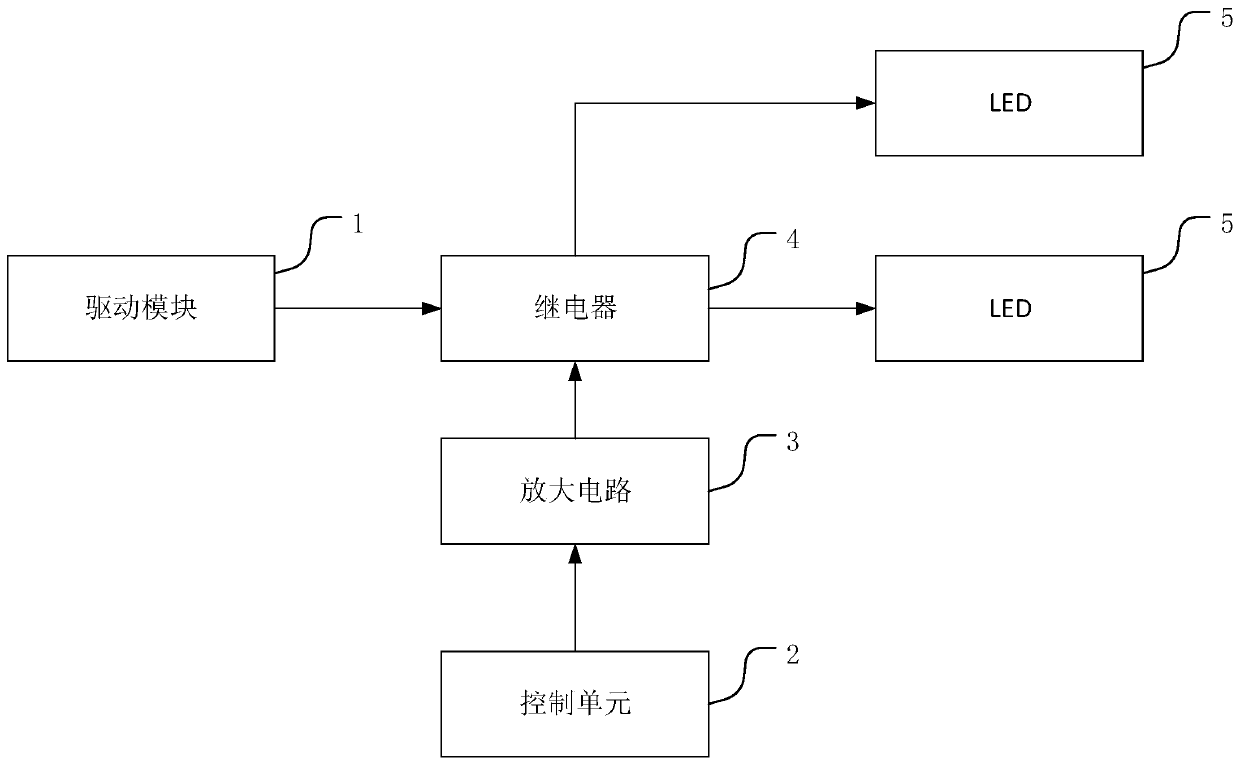 Lamp control device and method