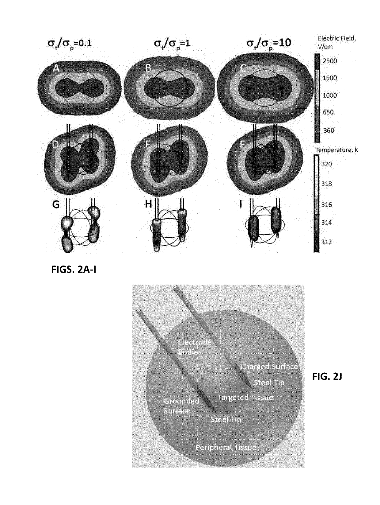 Devices and methods for high frequency electroporation