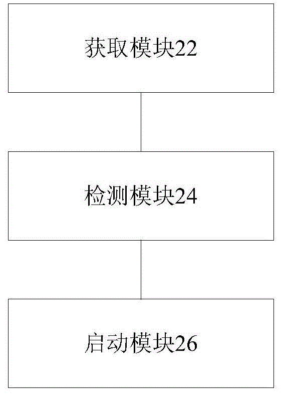 Version upgrading processing method and apparatus