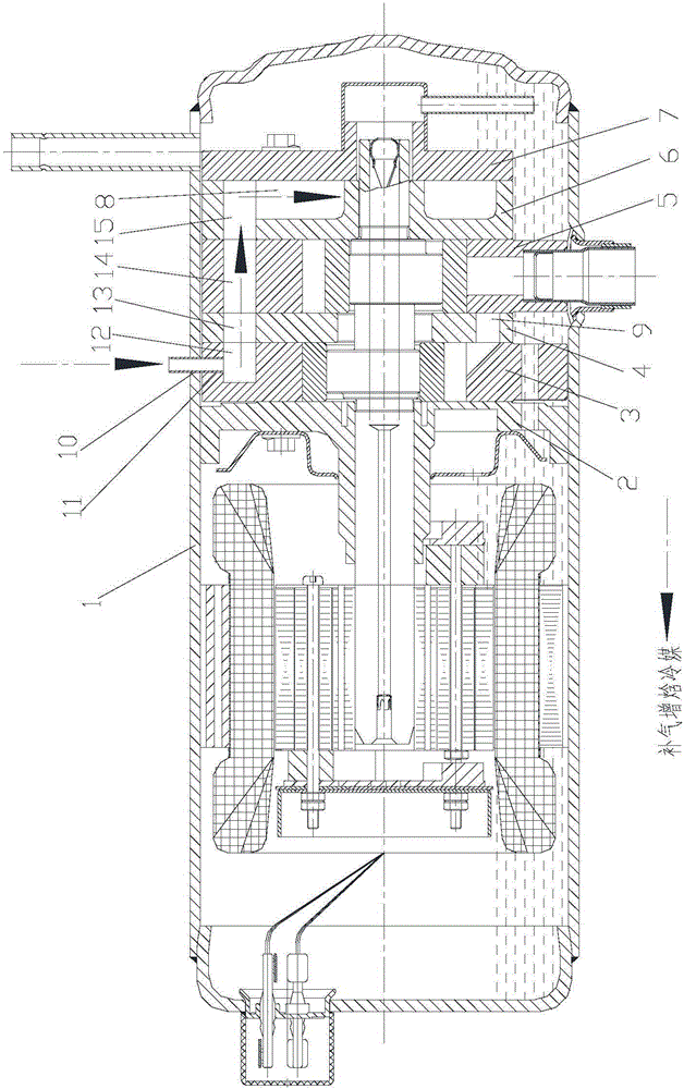 Horizontal rotating two-stage enthalpy increasing compressor