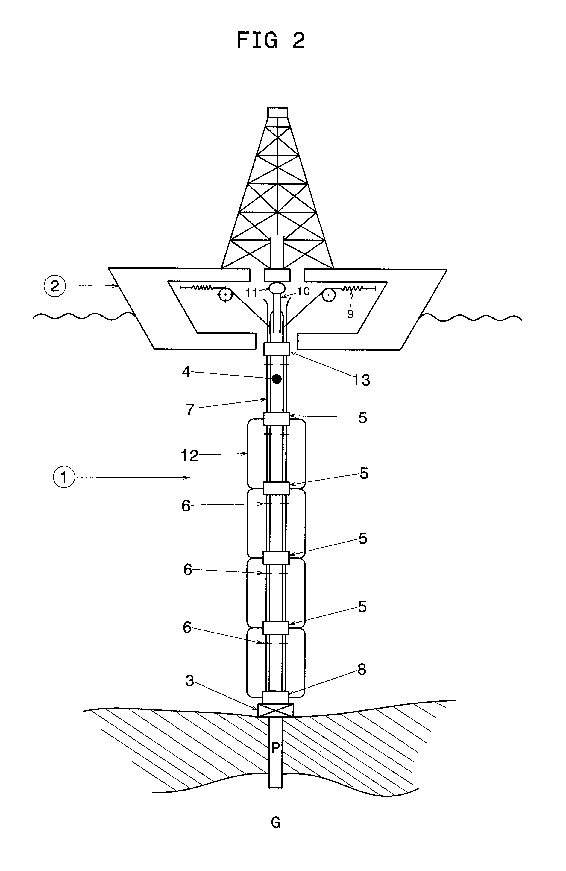 Riser pipe with adjustable auxiliary lines