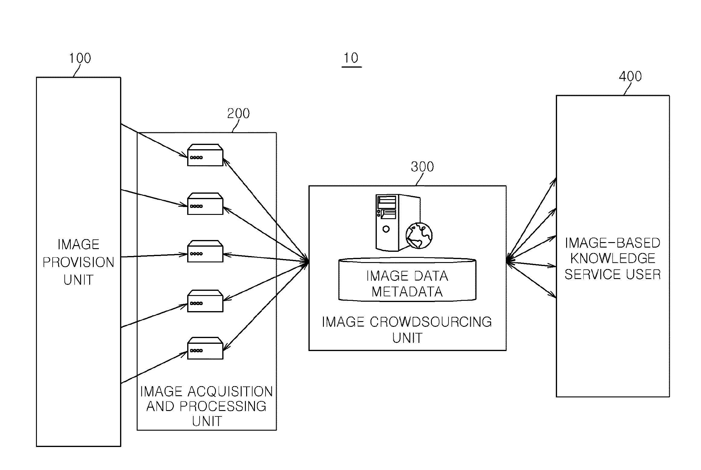 Method and system for generating image knowledge contents based on crowdsourcing