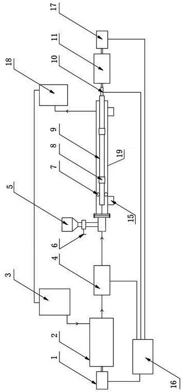 Visual horizontal annulus rock debris migration simulation method