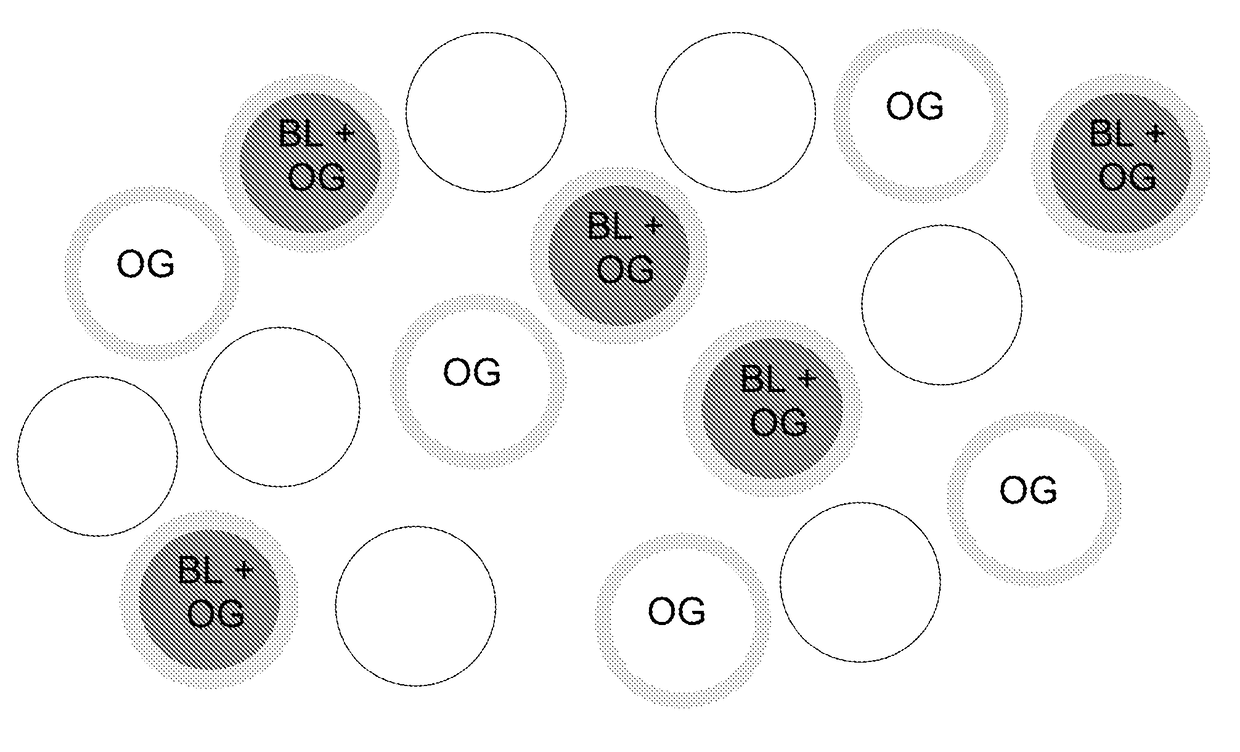 Minimally-invasive and activity-dependent control of excitable cells