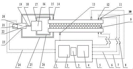 A ring mode straw briquetting machine constant temperature device and its control method