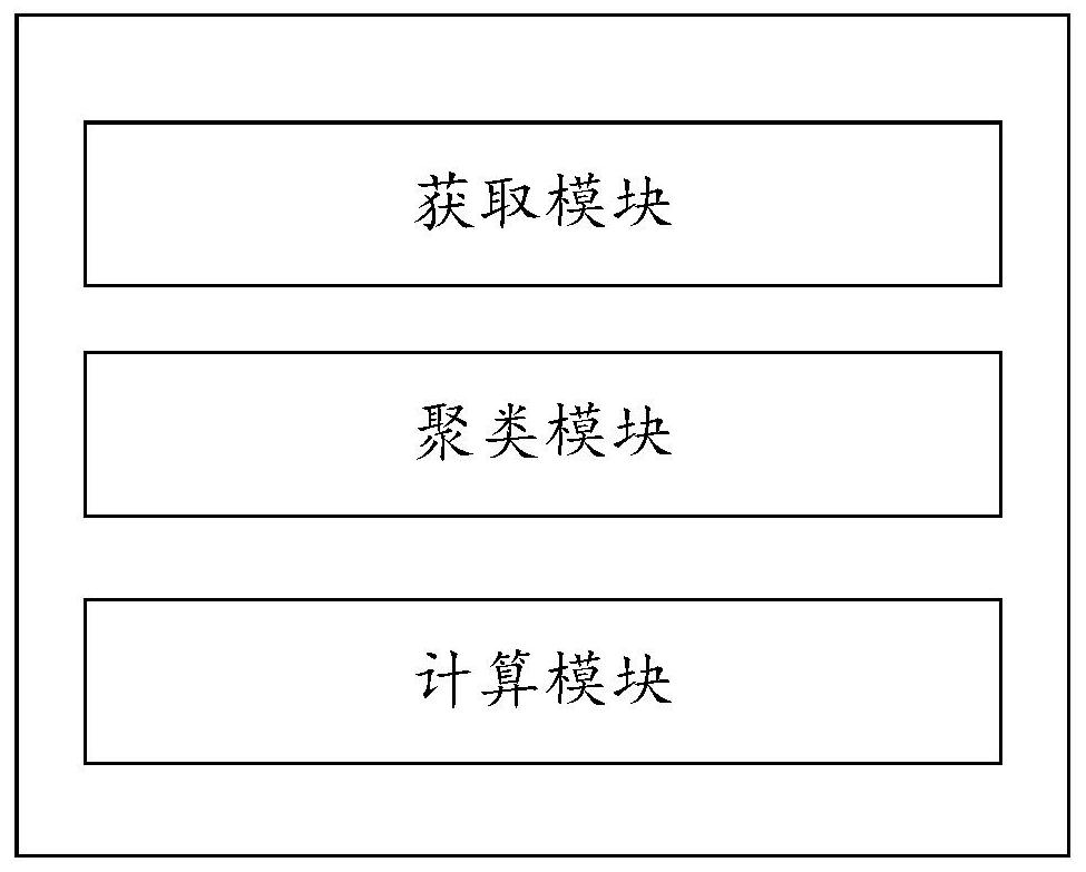 Order dispatching method and device and storage medium