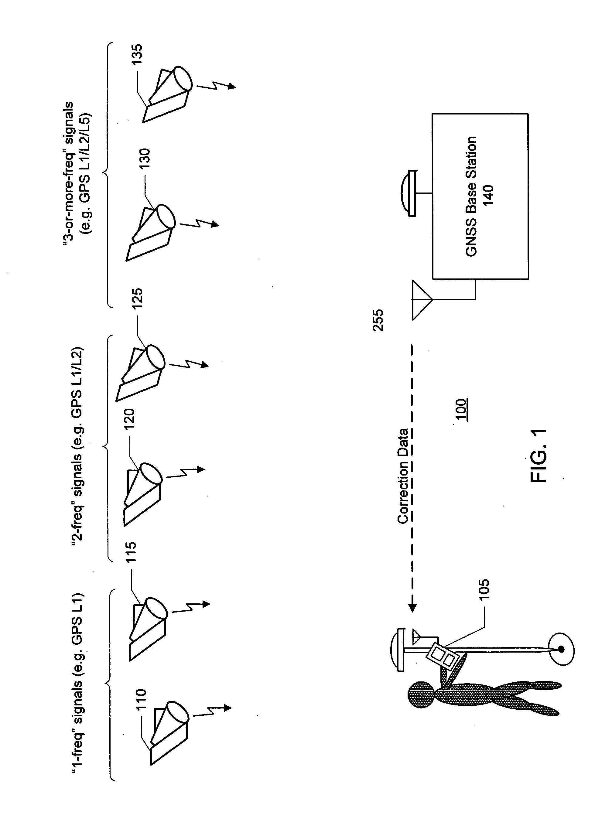 GNSS Signal Processing Methods and Apparatus with Geometric Filter