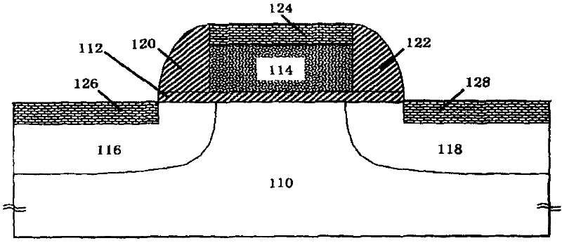 Three-sided silicified gate metallic oxide semiconductor field effect transistor and preparation method thereof