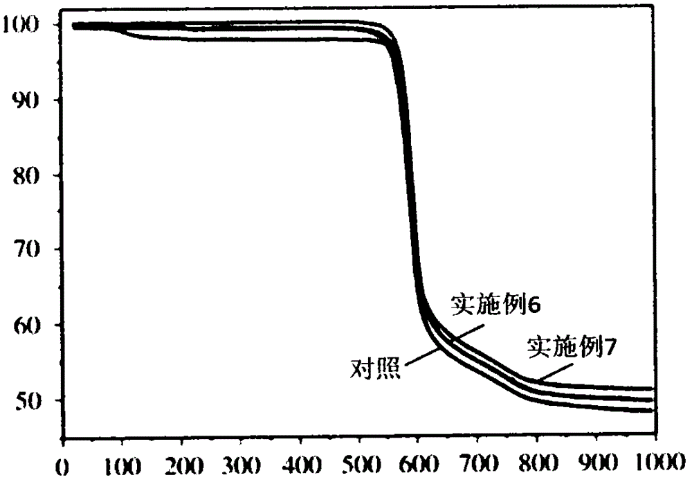 Graphene polyether-ether-ketone composite coating and preparation method thereof