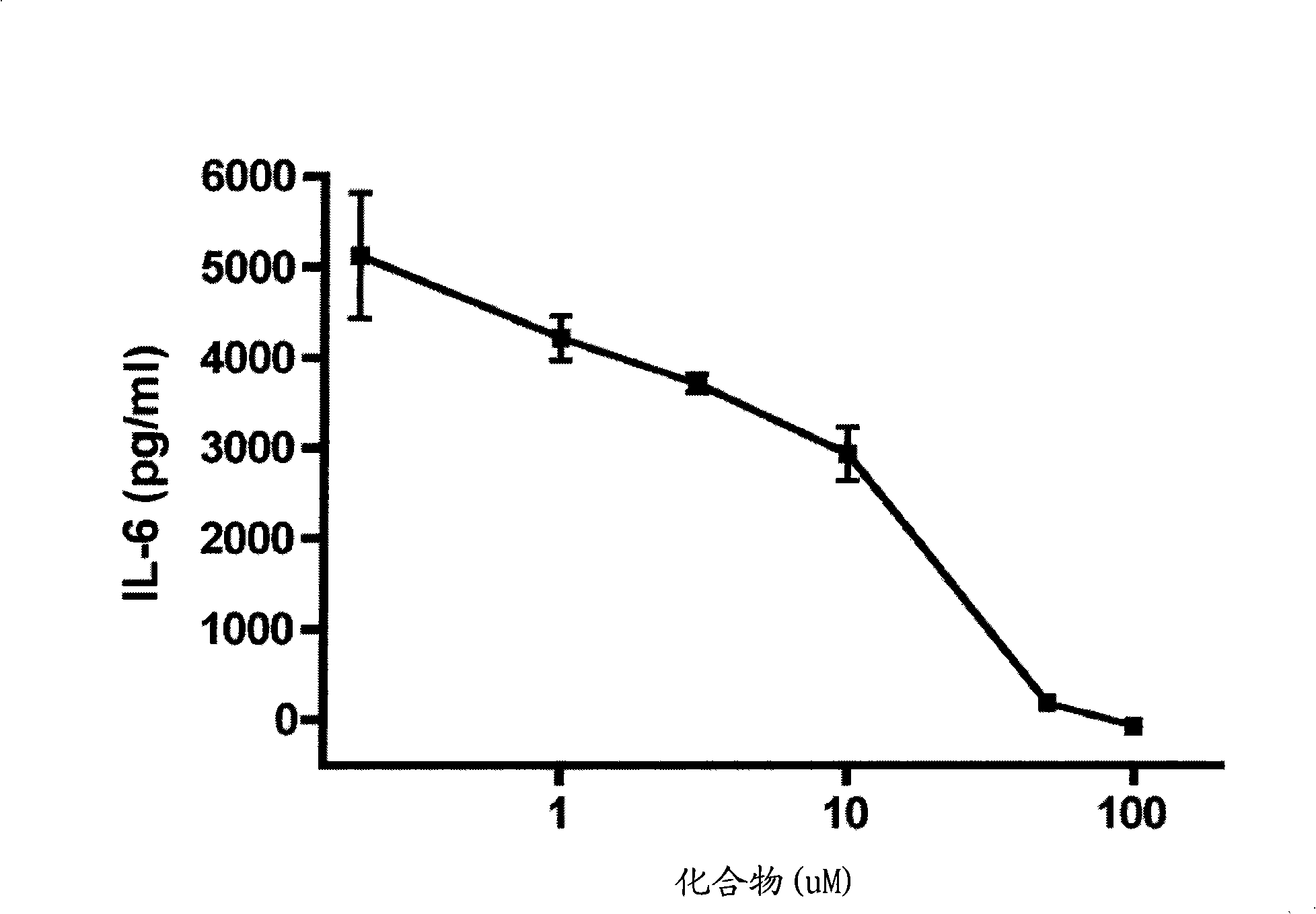 MIF inhibitors