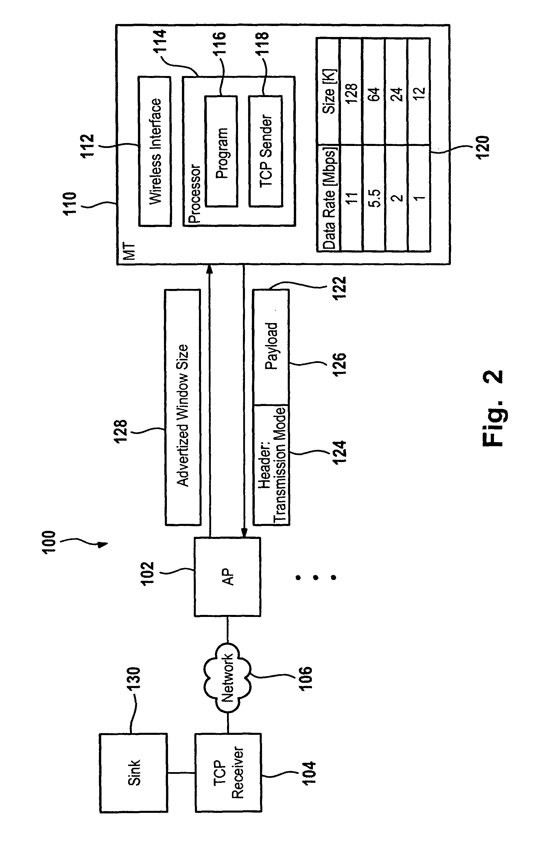 Wireless mobile terminal and telecommunication system