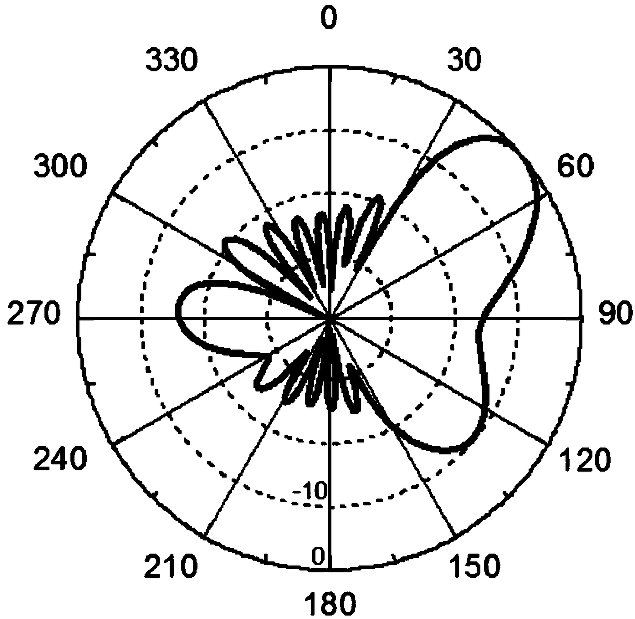 LCP material based millimeter-wave antenna system and mobile terminal