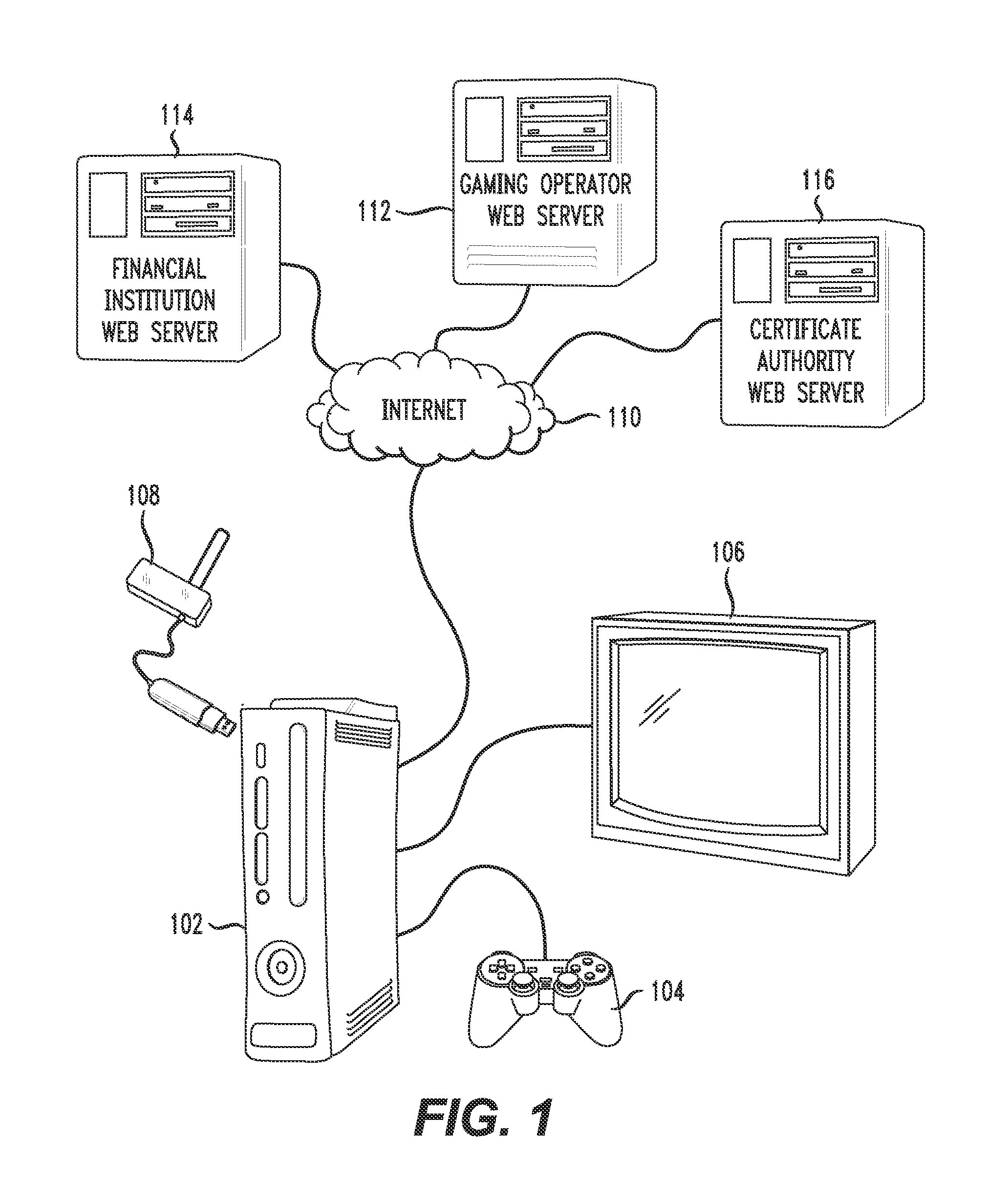 Remote wager gaming system using a video game console