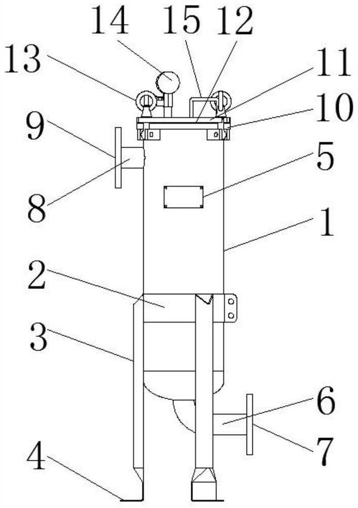 a bag filter