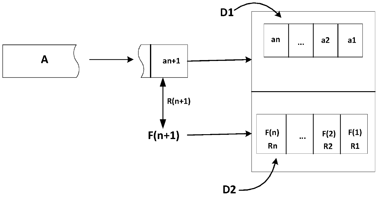 A streaming media file processing method and live broadcast system