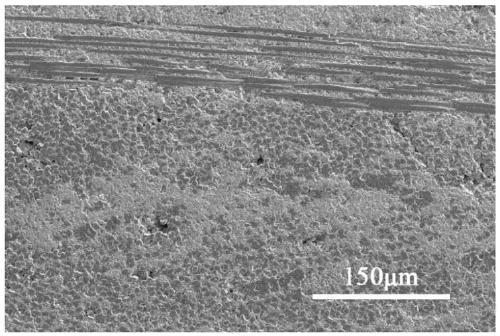 Cf/ZrB2-SiC ultrahigh-temperature ceramic matrix composite material of laminated structure and preparing method thereof