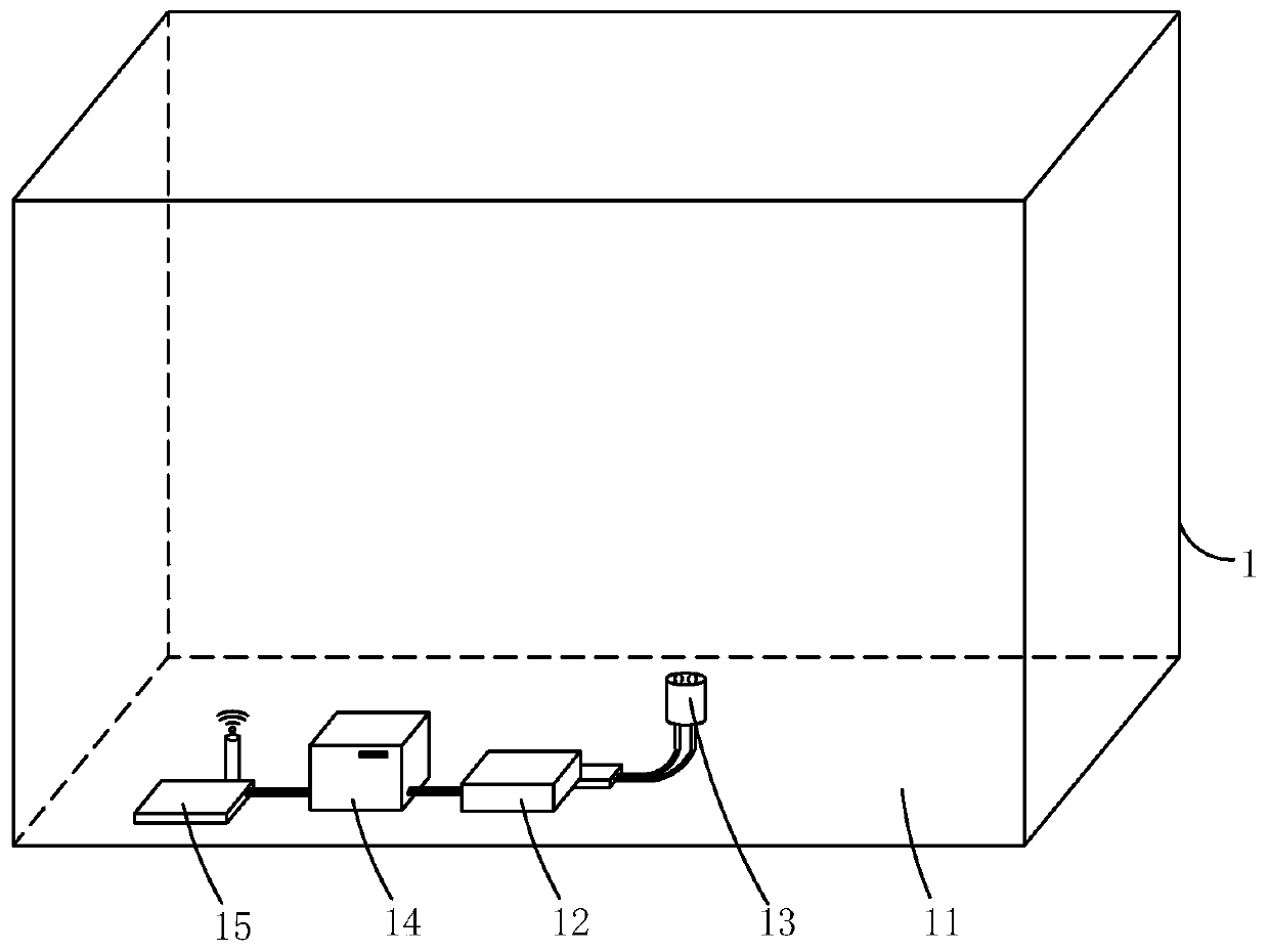 Automatic detection system and detection method of volatile organic compounds