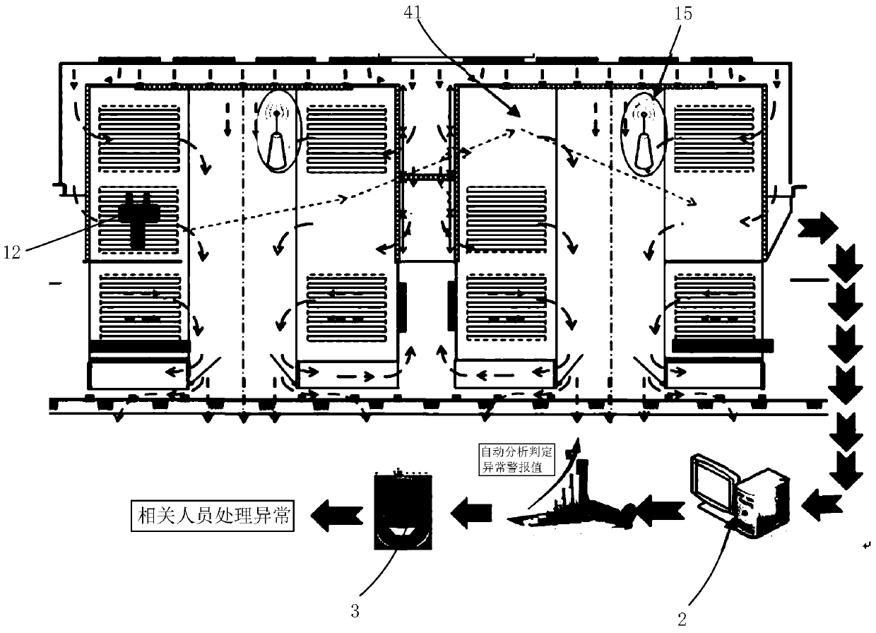 Automatic detection system and detection method of volatile organic compounds