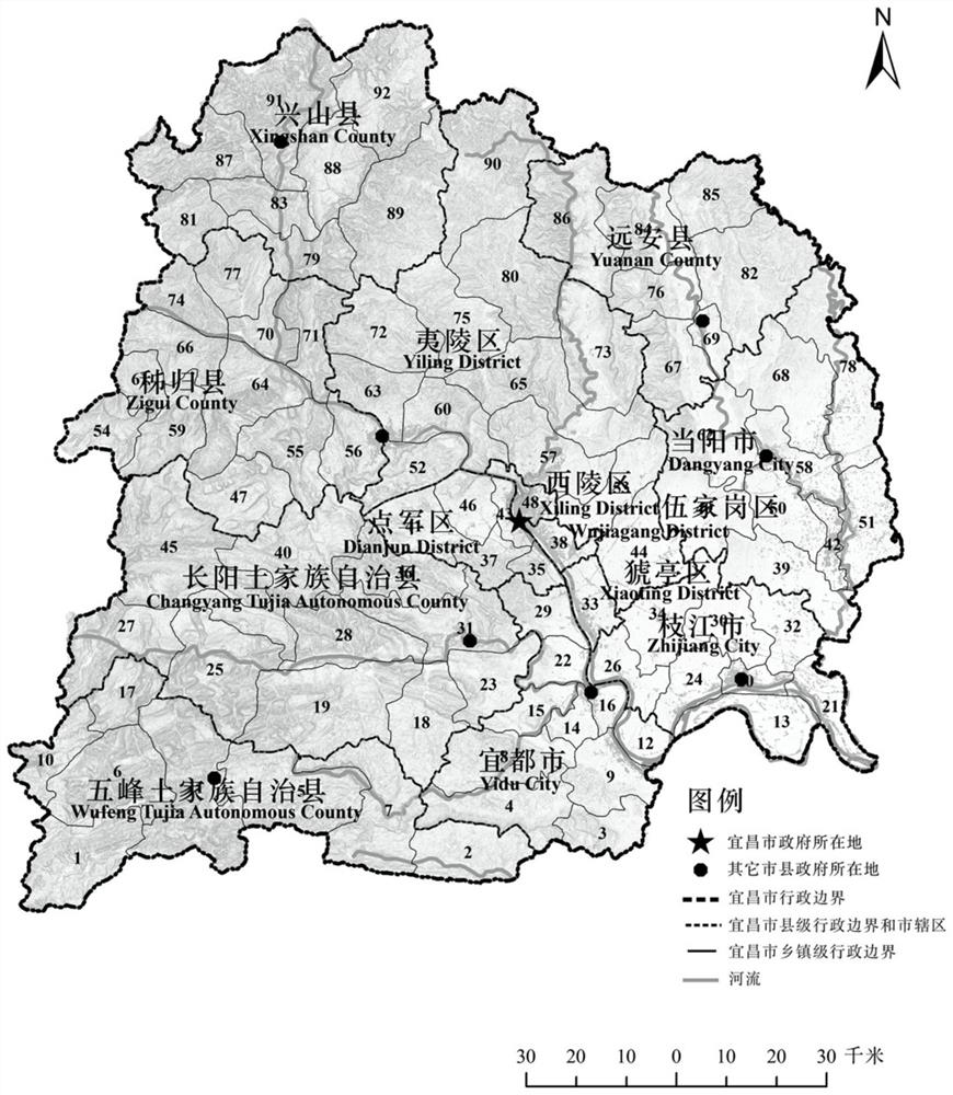 Urban and rural infrastructure system collaborative planning method based on population flow data