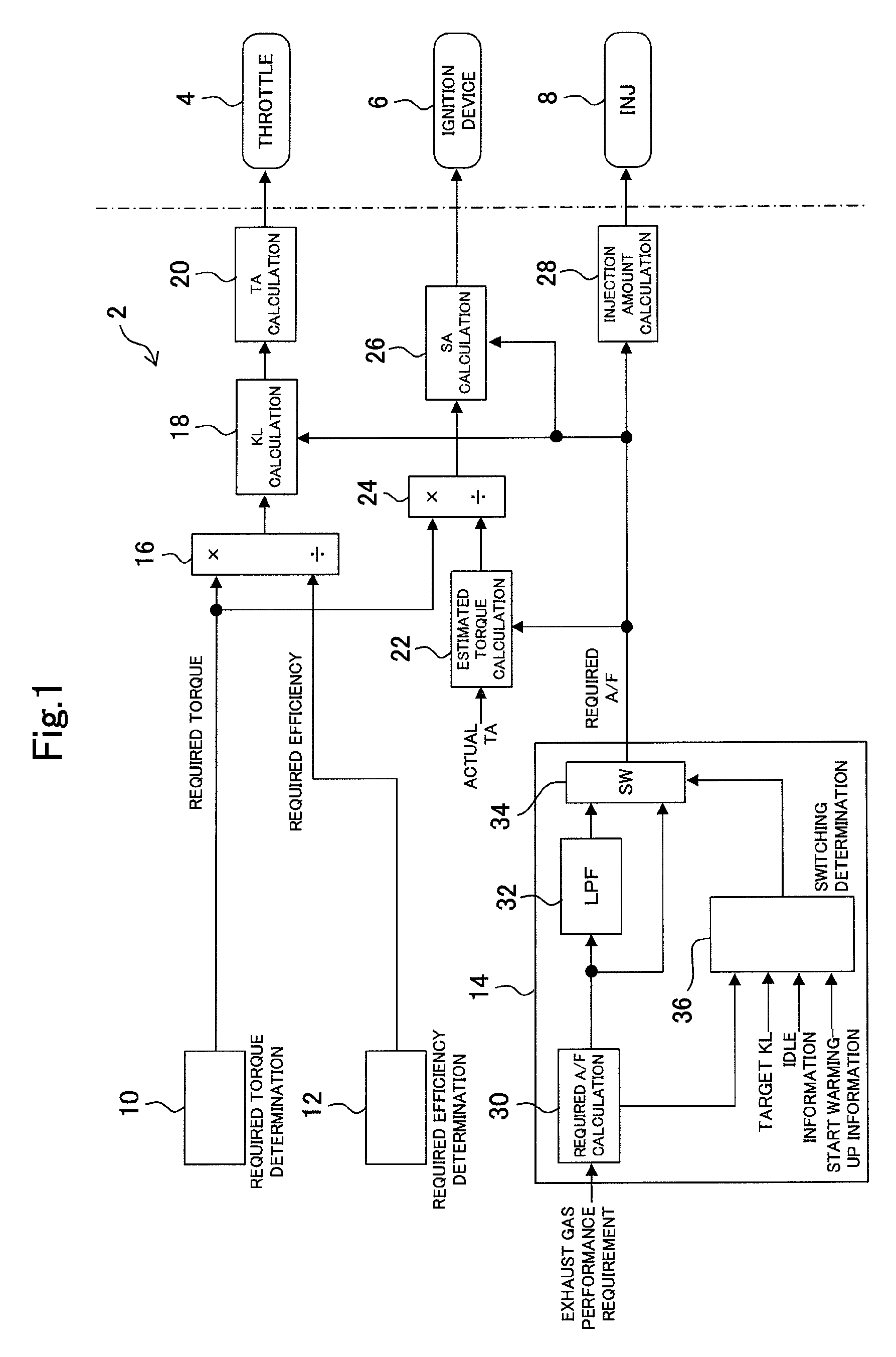 Control device for internal combustion engine