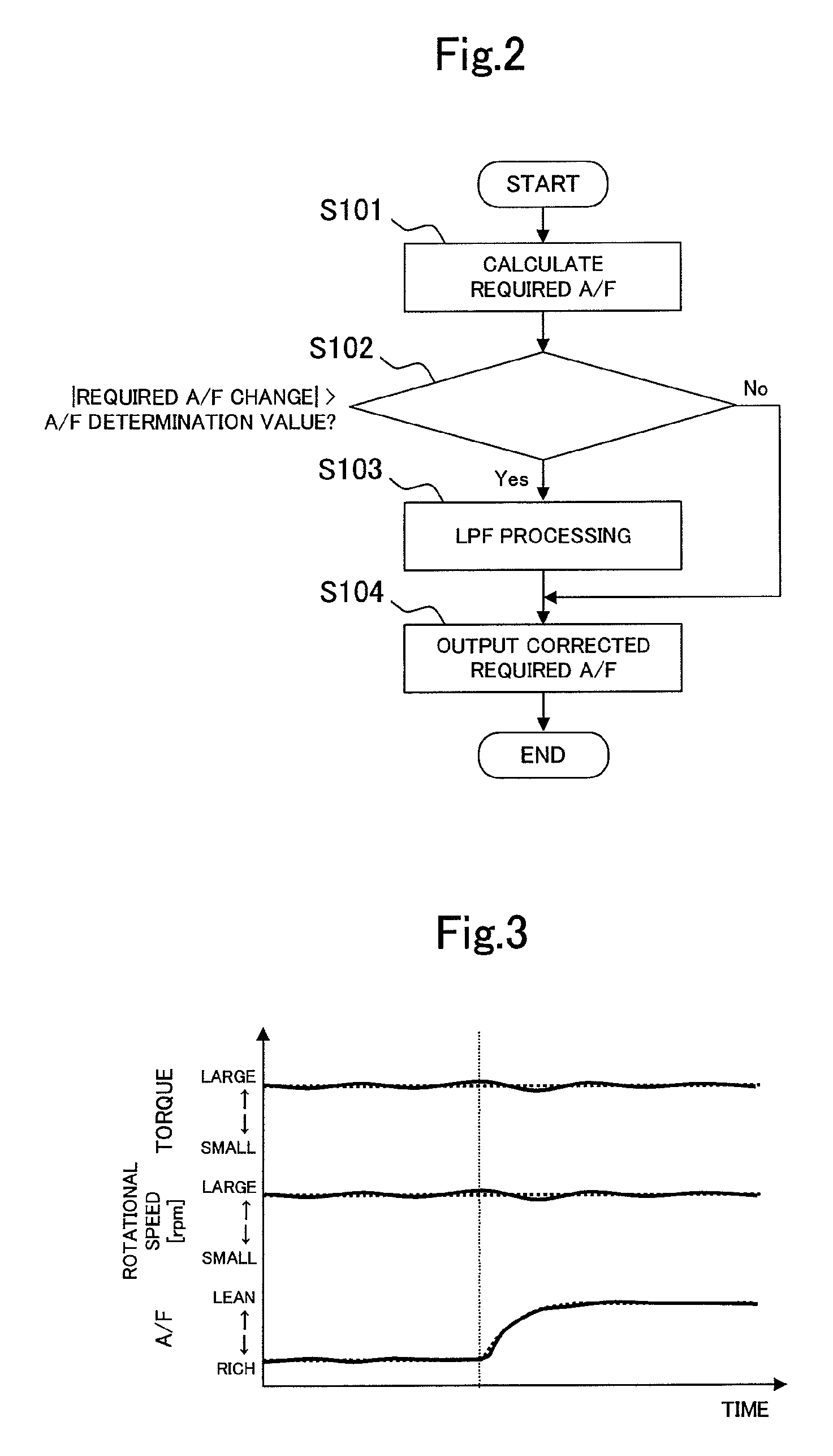 Control device for internal combustion engine