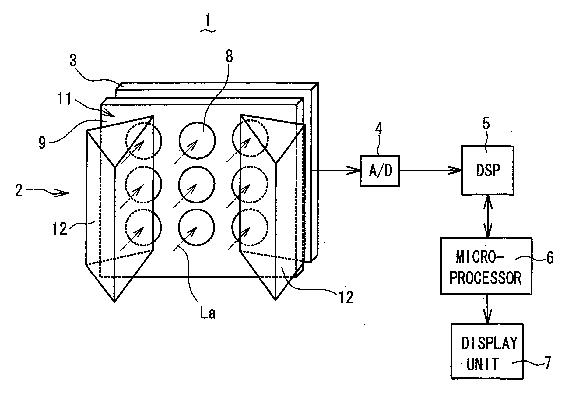 Panoramic Imaging Device