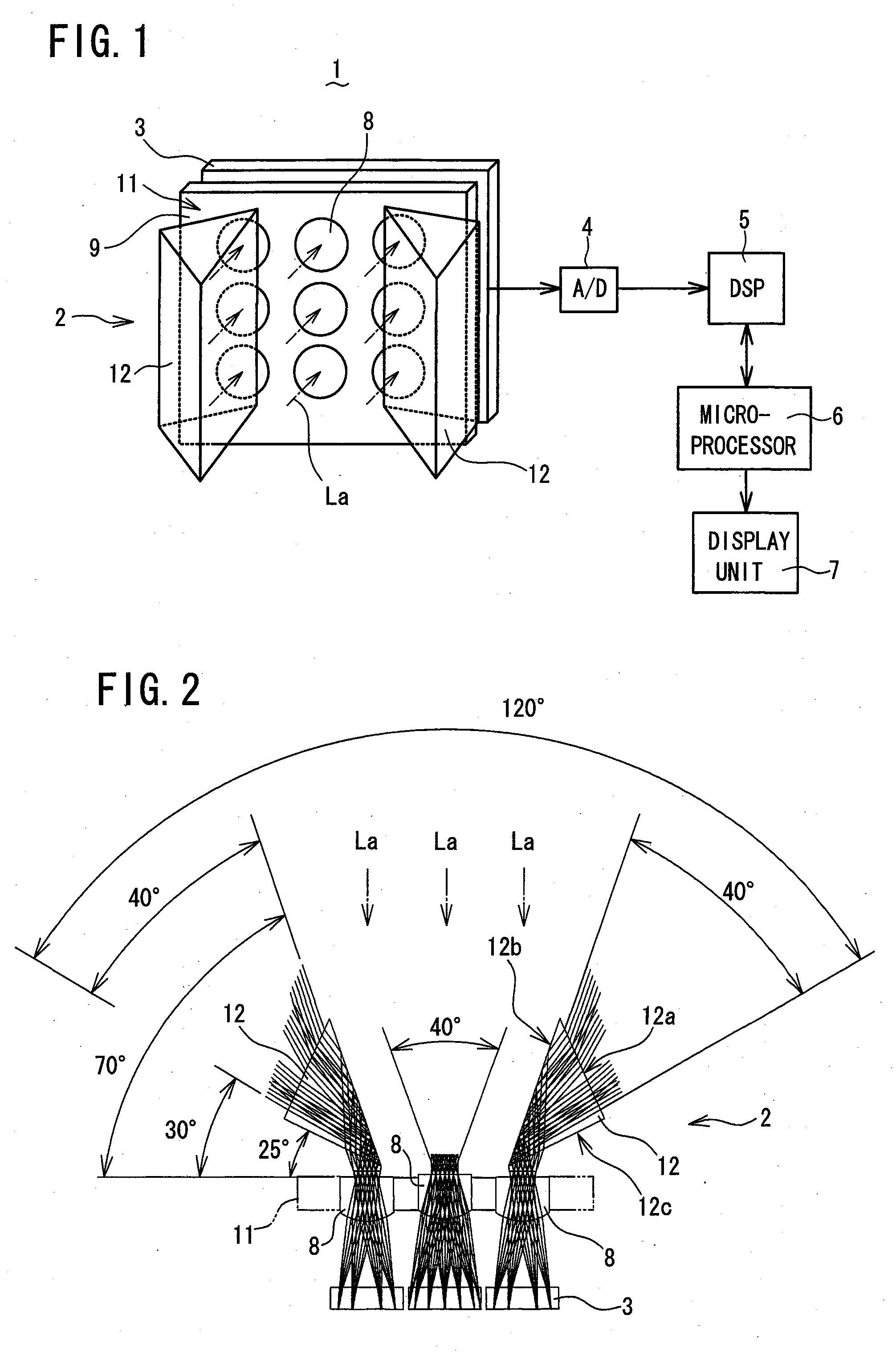 Panoramic Imaging Device