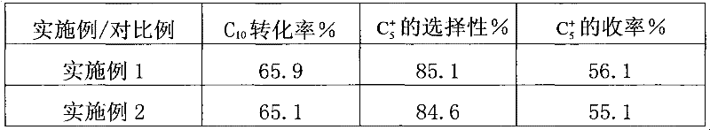 Preparation method for nano-Y-shaped molecular sieve/amorphous silicon-aluminum composite material