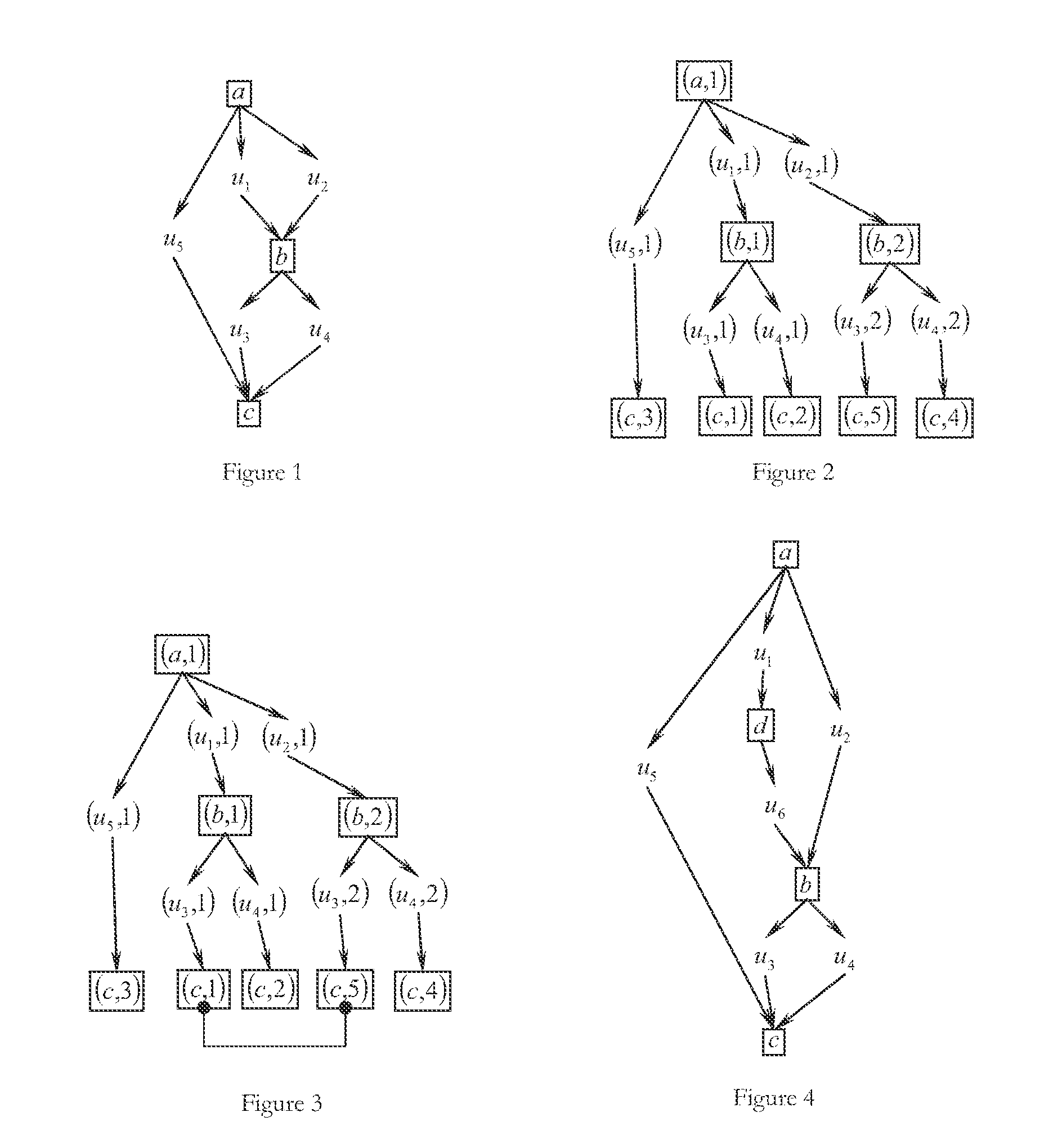 Computer method and system providing design of an assembly modeled by a graph