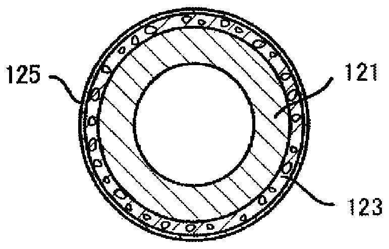 Manufacturing method of rubber roller for heat fixing, and rubber roller for heat fixing