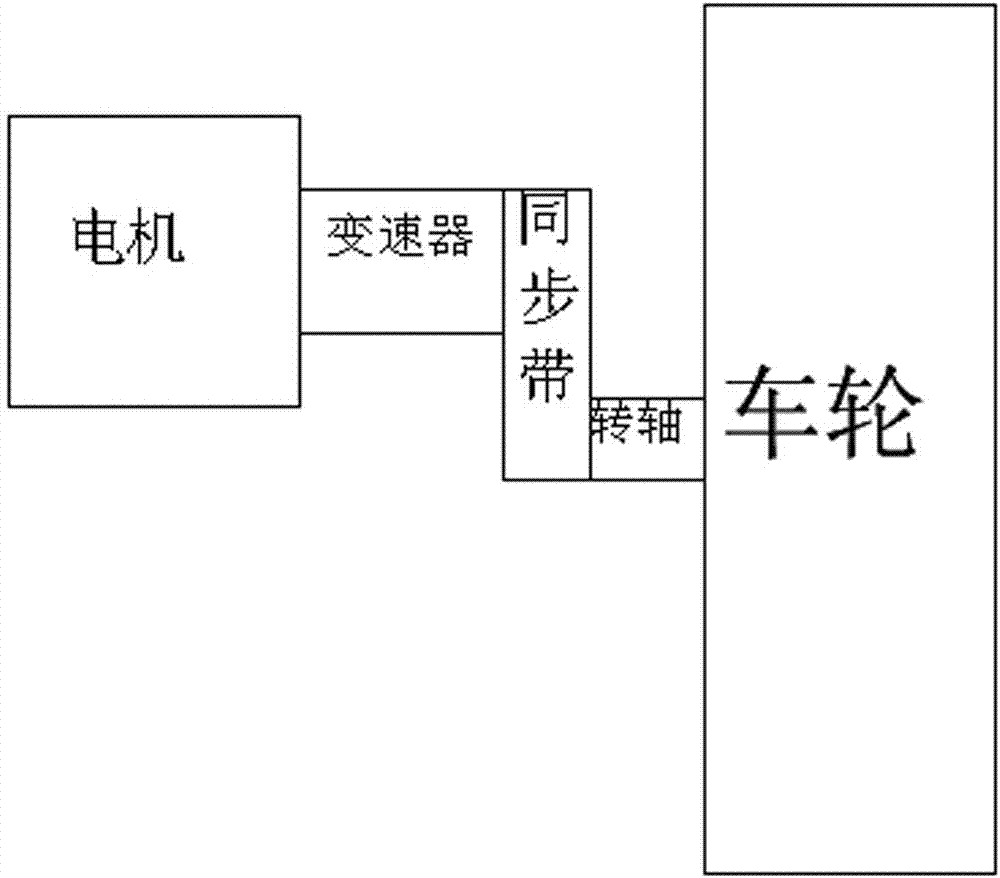 Remote monitoring device of power station equipment