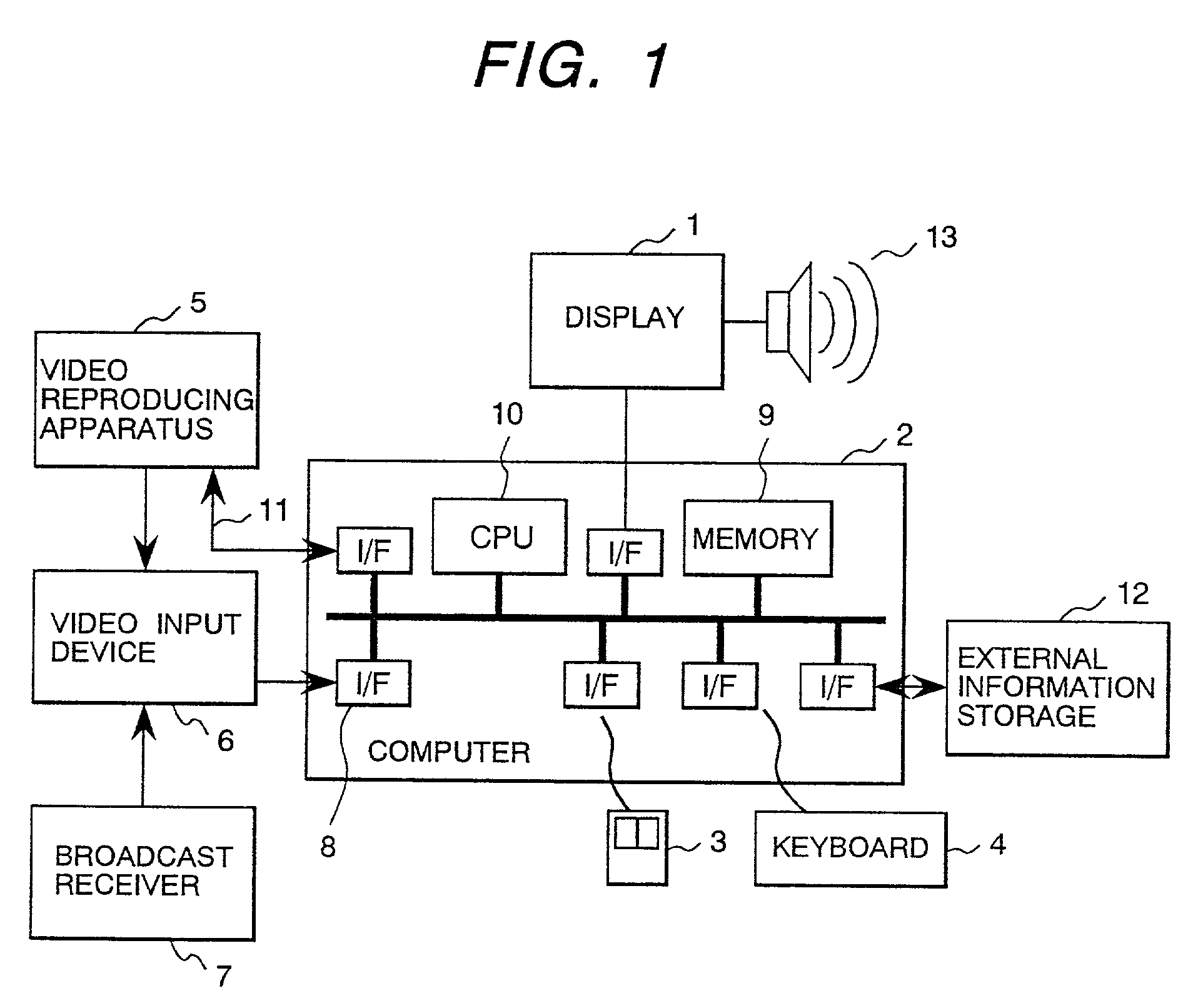 Image retrieving method and apparatuses therefor