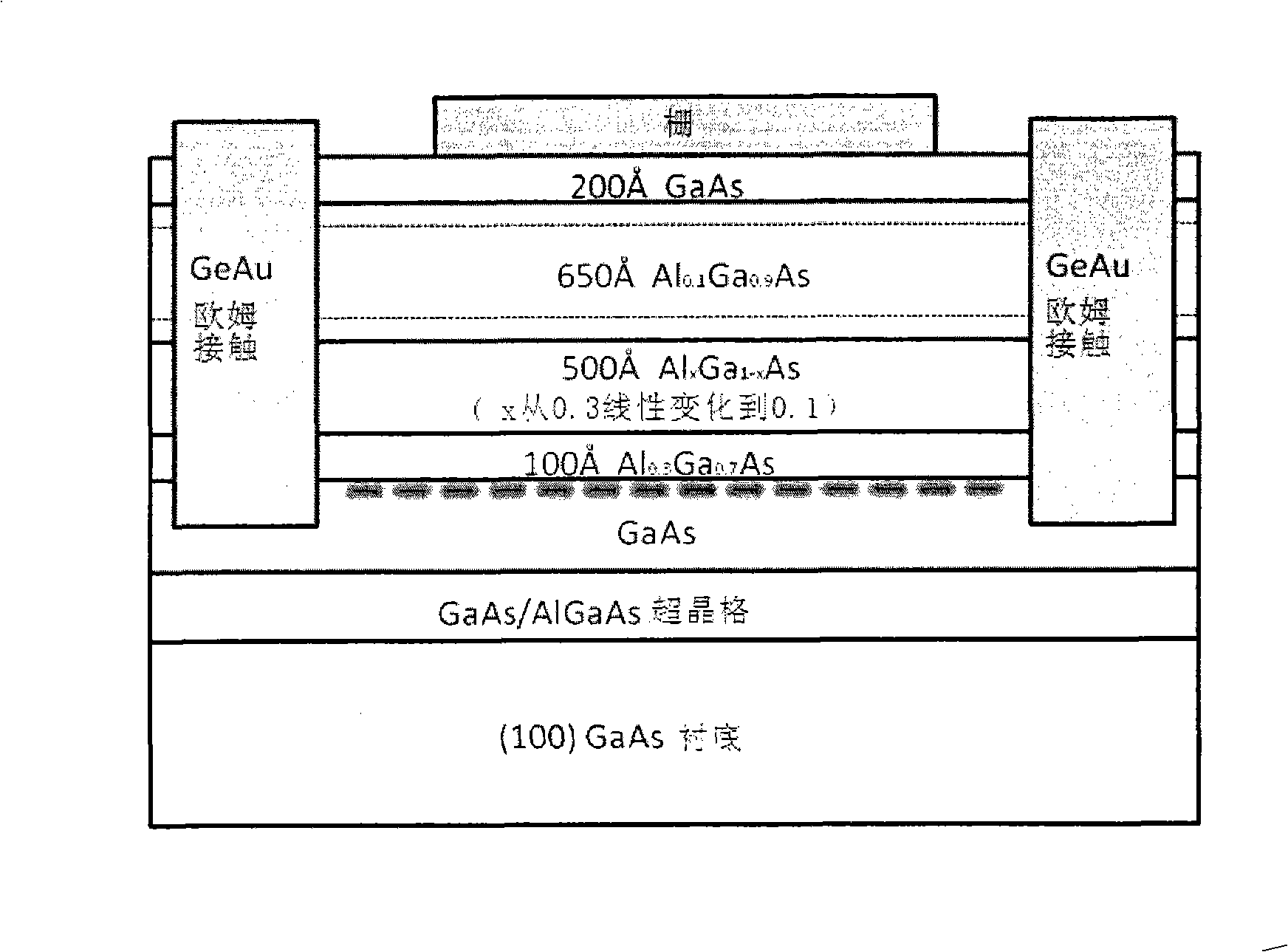 Reinforced transistor structure with high electron mobility and fabrication method thereof