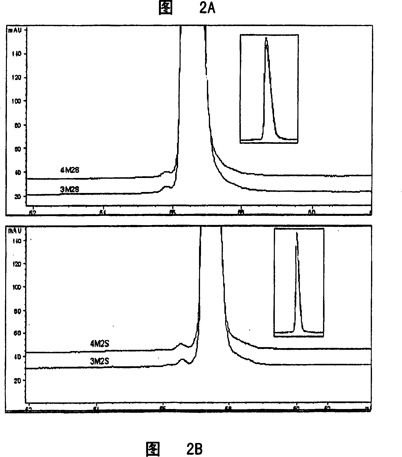 Therapeutic formulations of keratinocyte growth factor