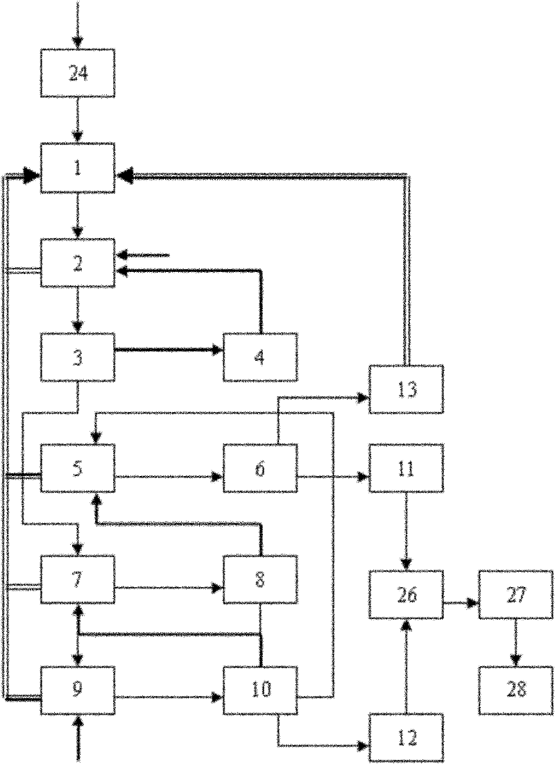 Wastewater evaporating process and device system