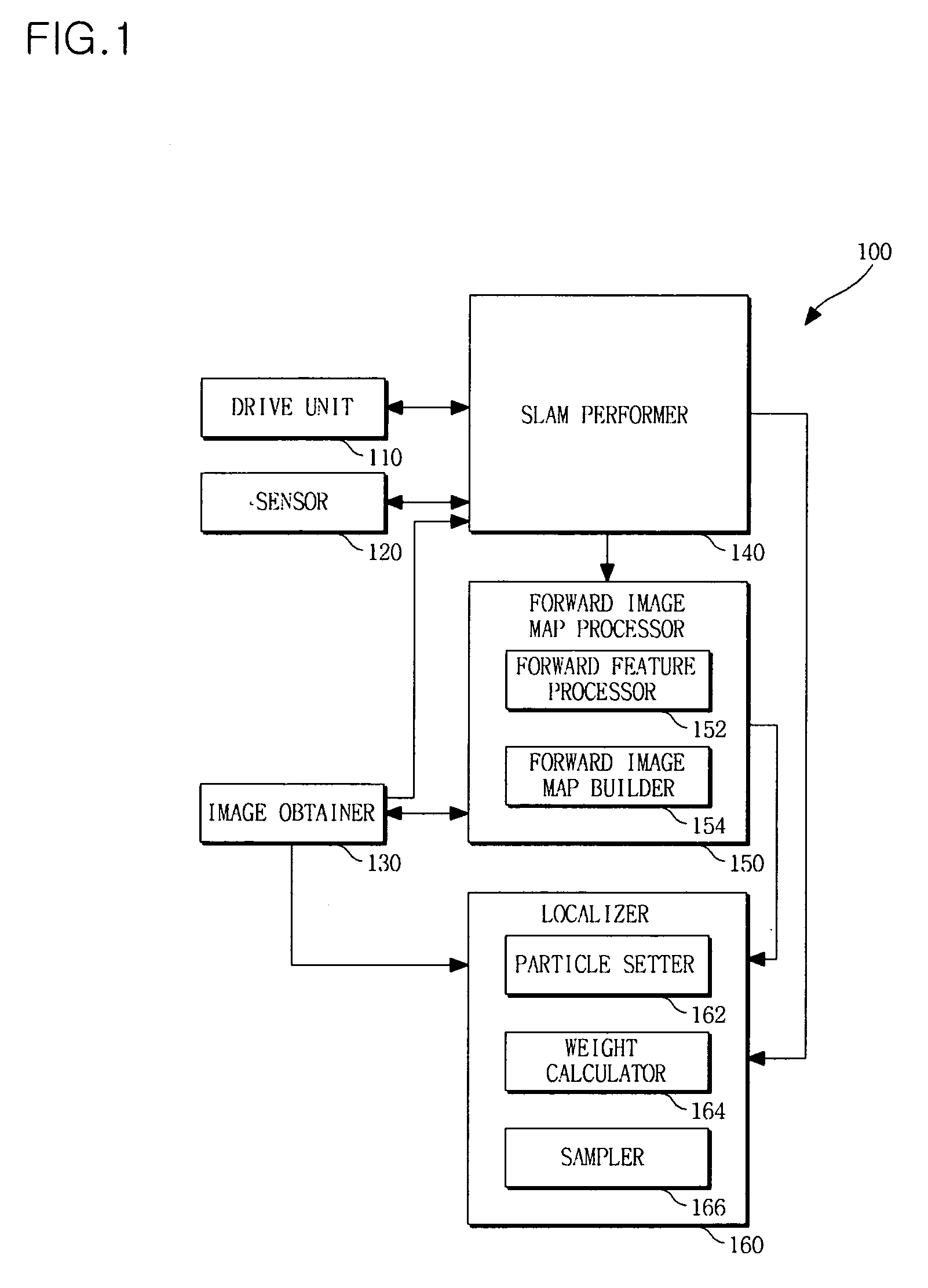 Apparatus and method for localizing mobile robot