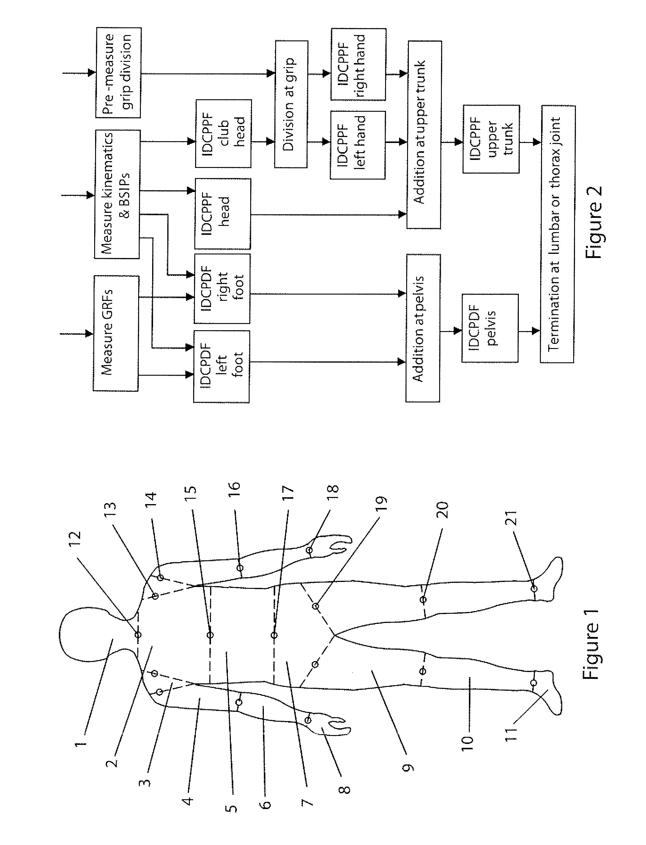 Apparatus and method for analysing a golf swing